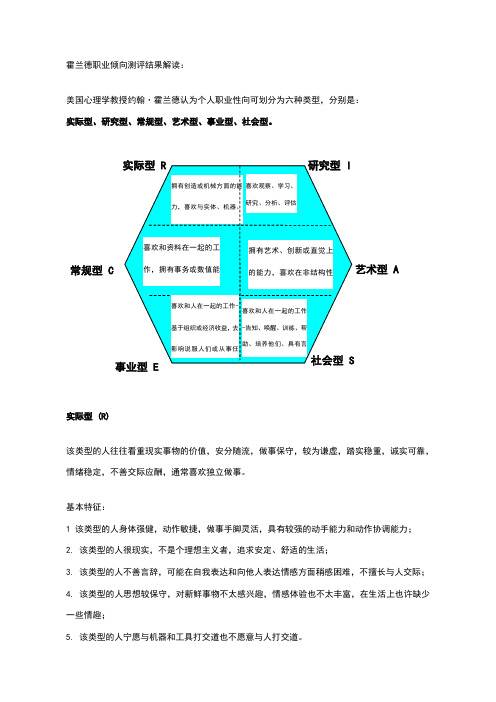 霍兰德职业倾向测评量表解释