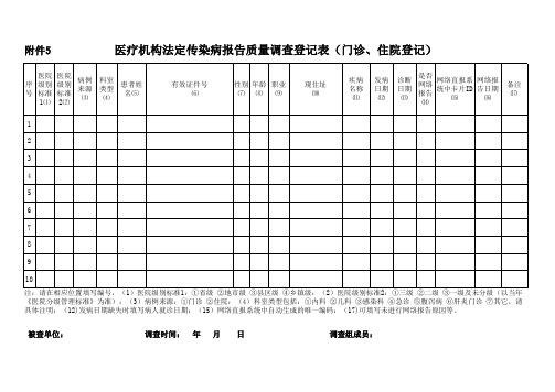 2017版医疗机构法定传染病报告质量调查登记表(门诊、住院登记)