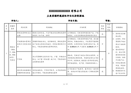 主要原辅料脆弱性评估及控制措施