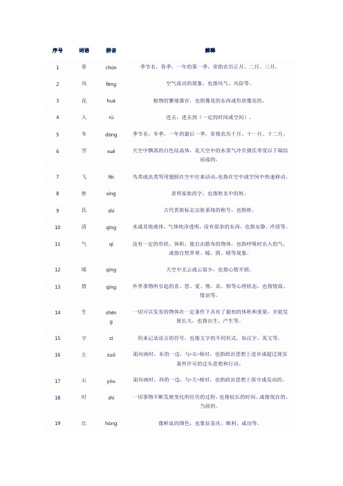 一年级下册生字词语表