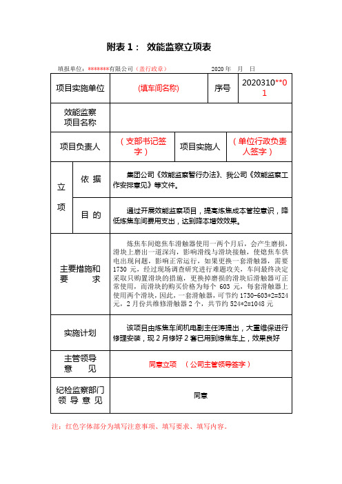 2020年效能监察立项表范文1篇