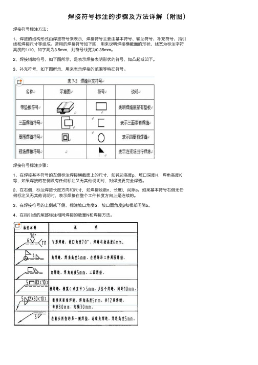 焊接符号标注的步骤及方法详解（附图）