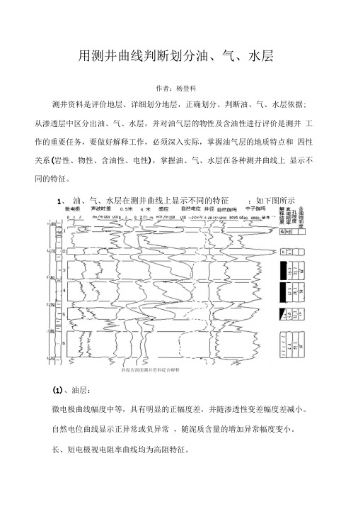 油、气、水层的测井曲线特征