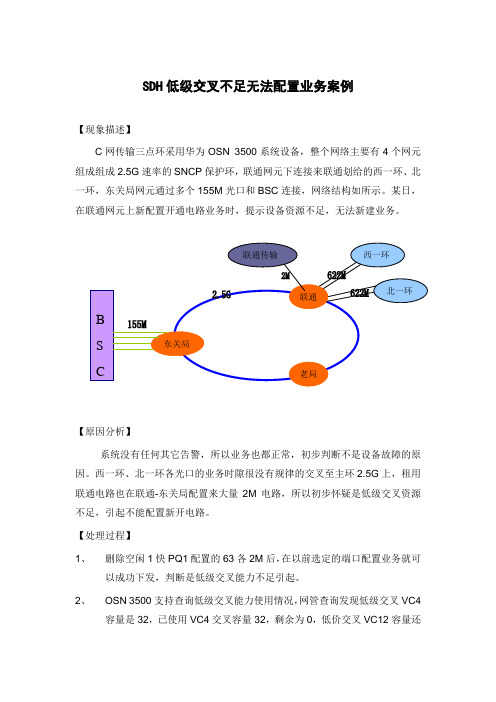 SDH低级交叉能力不足无法配置业务