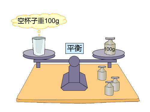 五年级上册数学课件-4.1方程的意义青岛版共15张PPT1