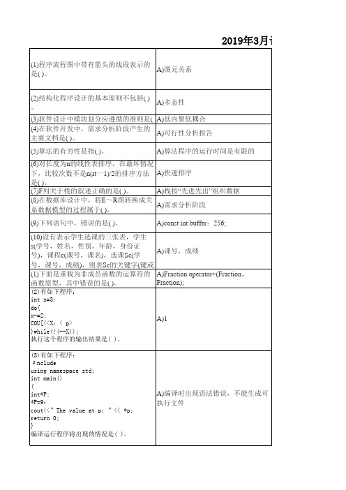 2019年3月计算机二级C++选择题强化练习01