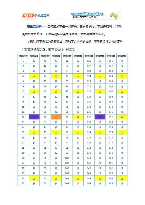 皇室战争宝箱掉落顺序一览 clash royale宝箱掉落大全