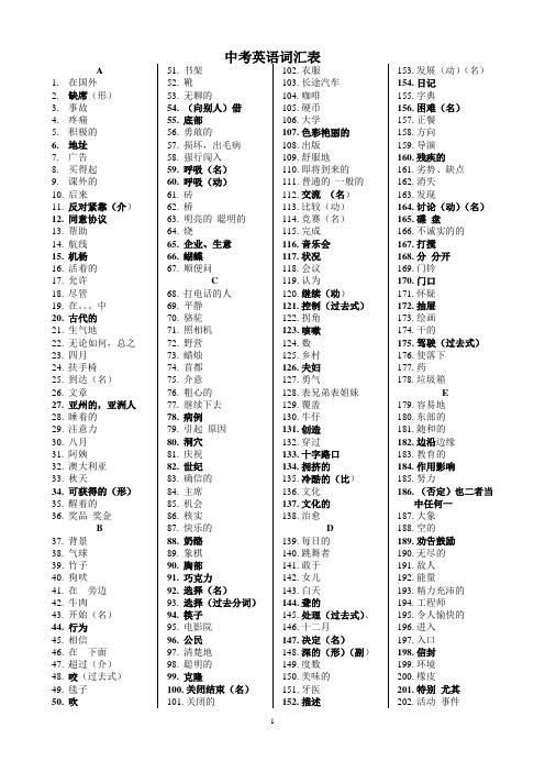 中考英语四会单词表