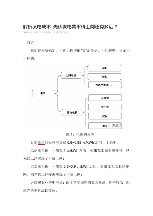 解析光伏电池度电成本