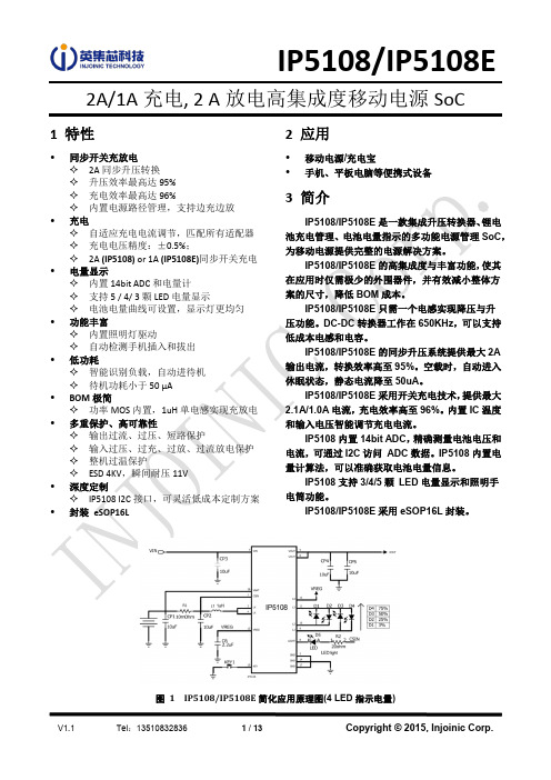 IP5108_brief