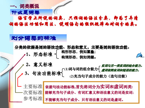 第二节词类1名、动、形