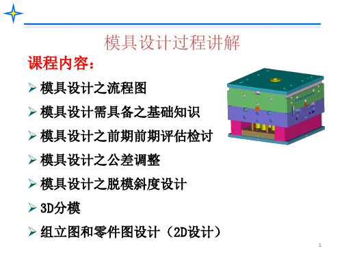 塑胶模具设计过程讲解