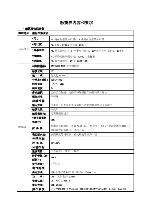 触摸屏参数最新