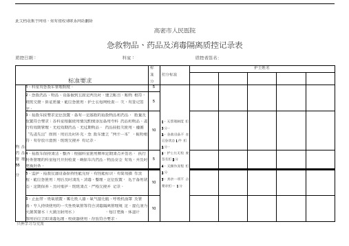 急救物品检查记录