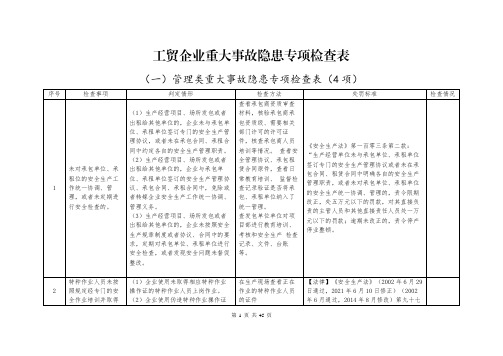 工贸企业重大事故隐患专项检查表原版(2023工贸行业重大事故隐患专项排查整治行动共性和专项检查表)