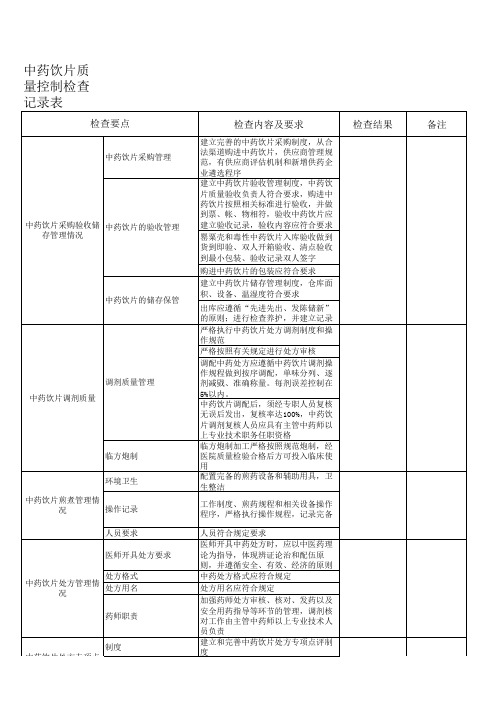 中药饮片质量控制检查记录