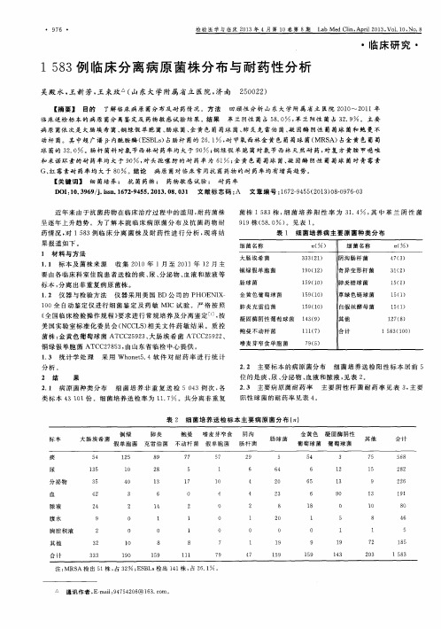 1583例临床分离病原菌株分布与耐药性分析