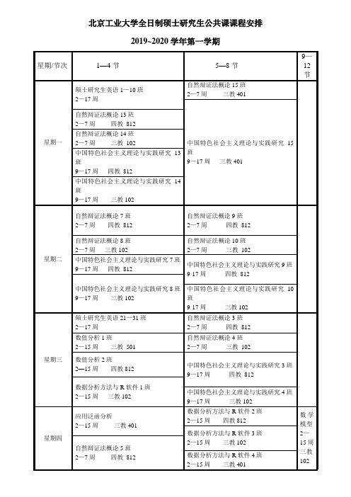 北京工业大学研究生公共课课程安排