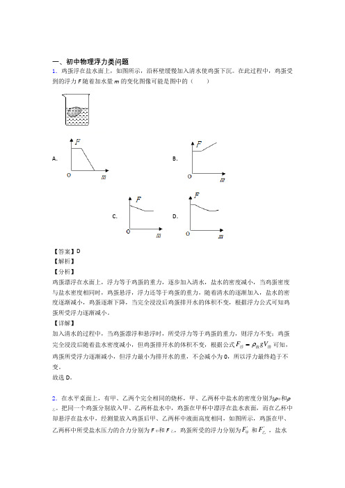 【物理】物理浮力类问题的专项培优练习题(含答案)