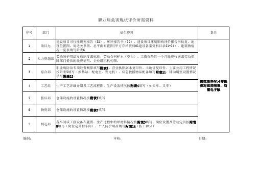 职业健康各部门需提供的资料