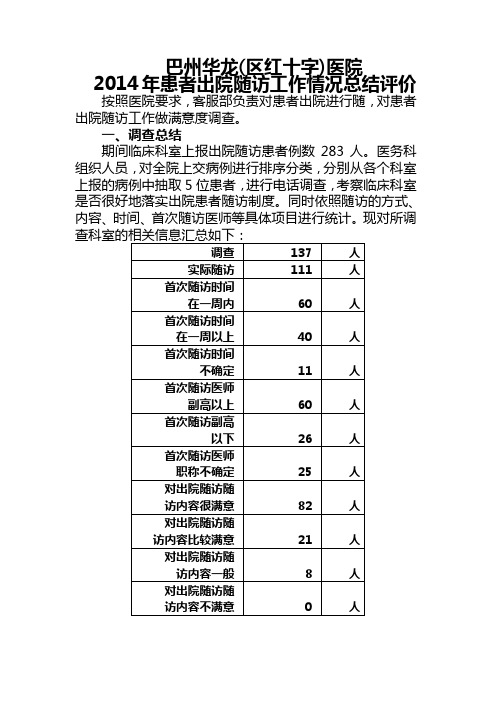 出院随访情况总结评价