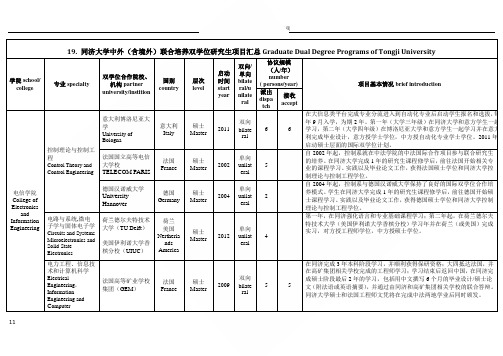 同济大学中外(含境外)联合培养双学位研究生项目汇总