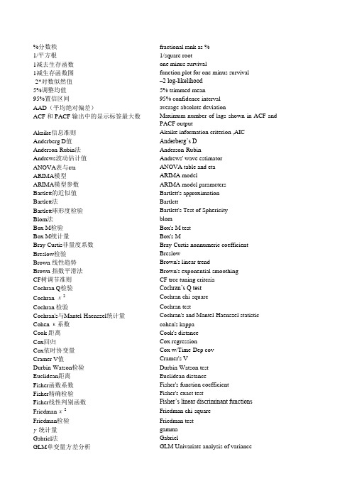 [SPSS统计分析]汉英词汇表