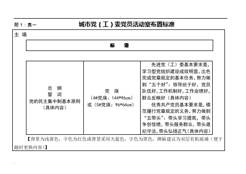 附1：党员活动室布置示例