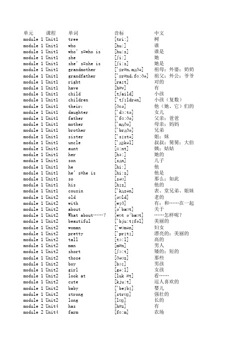 广州版三年级英语下册单词