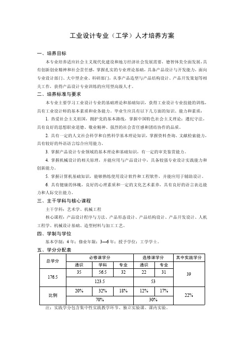 2014版工业设计专业(工学)人才培养方案