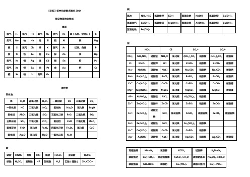 最新鲁教版九年级化学必知重点难点