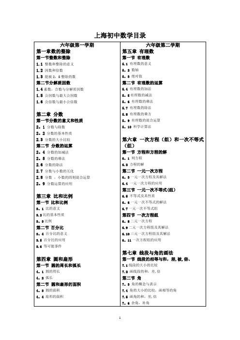 上海初中数学目录(沪教版)