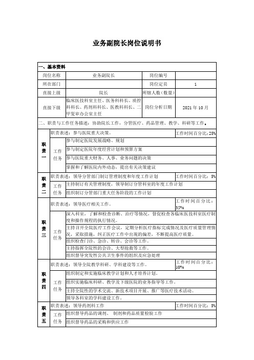 业务副院长岗位说明书