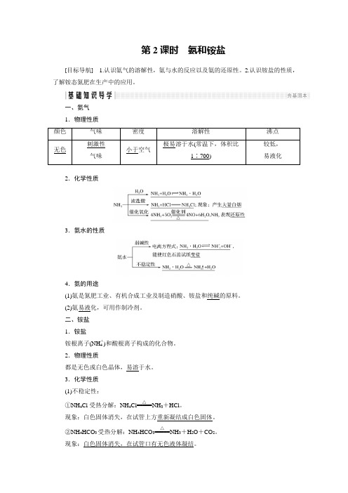 2018版高中化学鲁科版必修1学案：3.2.2 氨和铵盐 Word版含答案