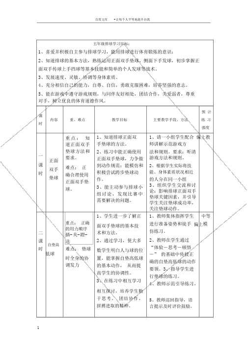 五年级排球单元计划及教案.doc