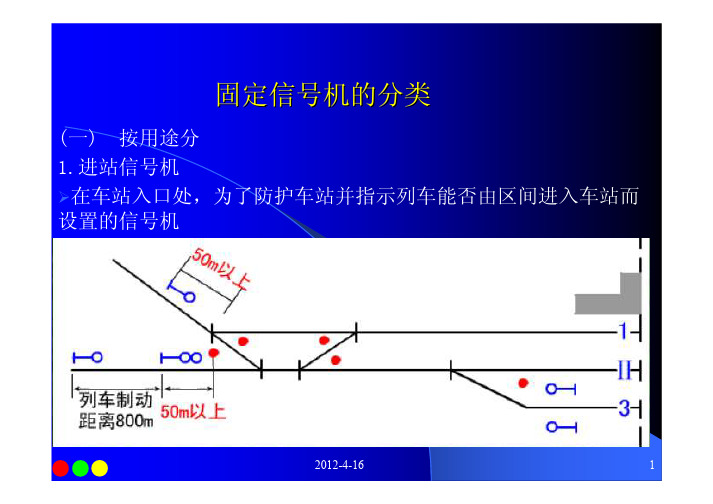 信号机分类及设置