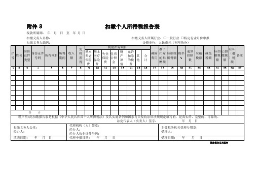 扣缴个人所得税报告表(附表)