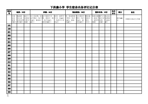 学生宿舍内务卫生检查评比记分表