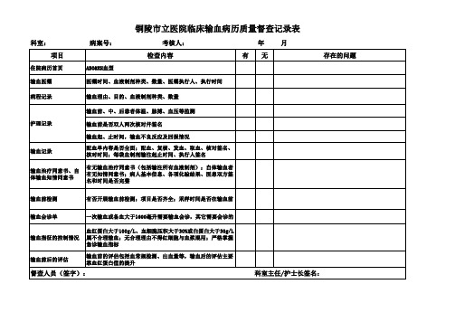 医院对临床科室用血病历督查记录表(最新)