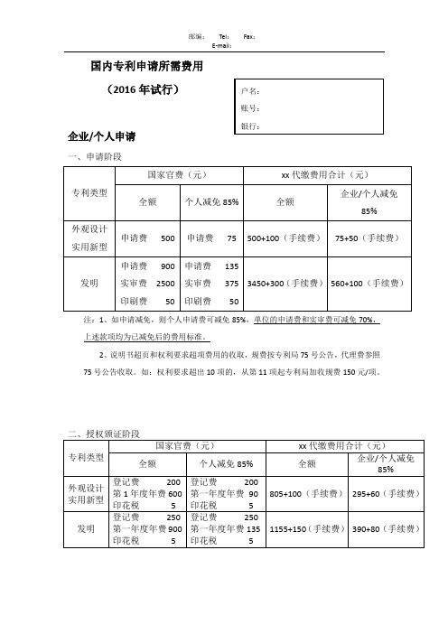 国内专利申请所需费用