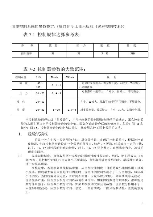 控制器的参数整定