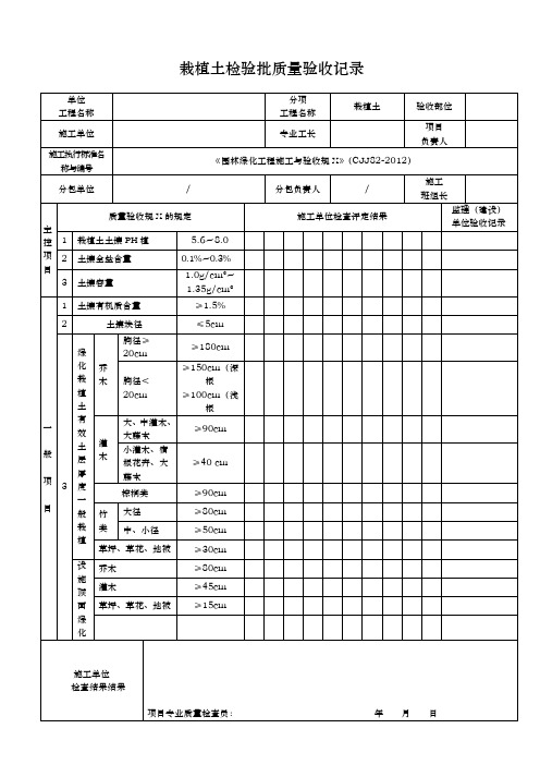 栽植土检验批质量验收记录