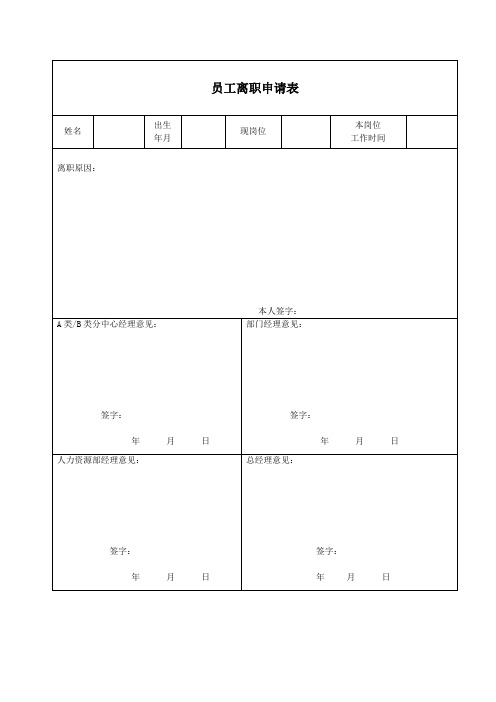 离职表——劳务派遣版