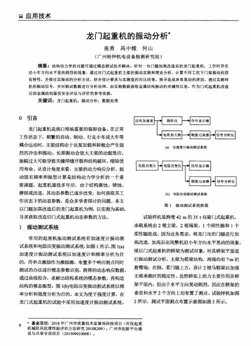 龙门起重机的振动分析