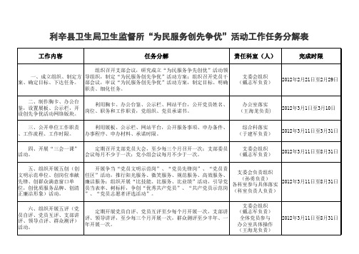 争先创优活动任务分解