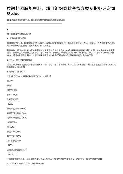 度碧桂园职能中心、部门组织绩效考核方案及指标评定细则.doc