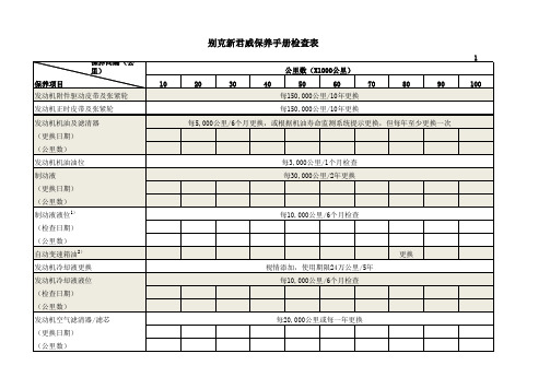 别克新君威保养手册检查表