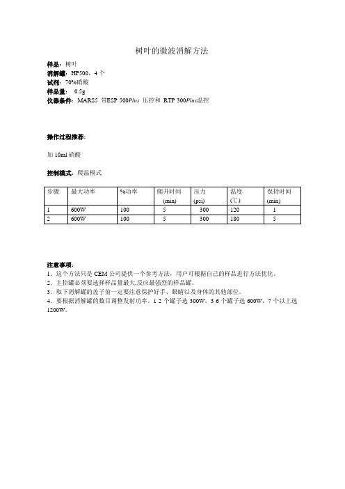 植株叶片微波消解方法