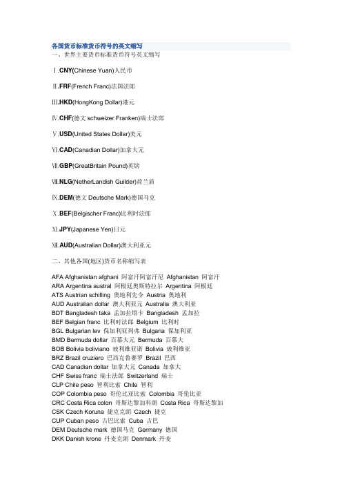 各国货币标准货币符号的英文缩写