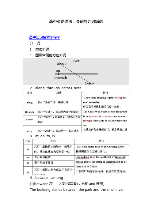 高中英语语法：介词与介词短语